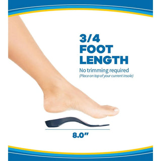 Dr. Scholl's Tri Comfort Insoles Women size 6-10