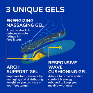 Dr. Scholl's Energizing Comfort Mass Gel Women Size 6 - 10