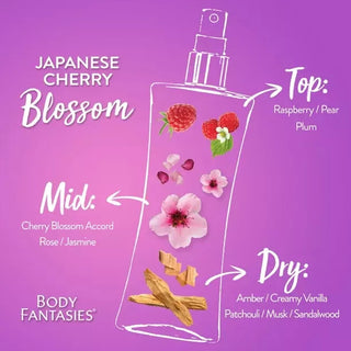 Body Fantasies Body Spray 3 Piece Gift Set, Lovely Scents Collection
