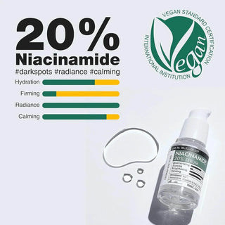 Derma Factory 20% Niacinamide Serum 30ml