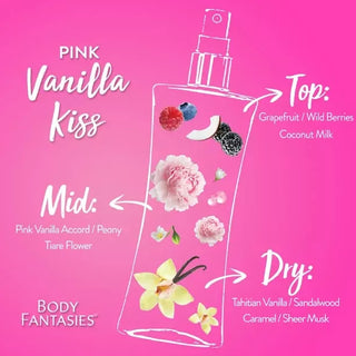 Body Fantasies Body Spray 3 Piece Gift Set, Lovely Scents Collection